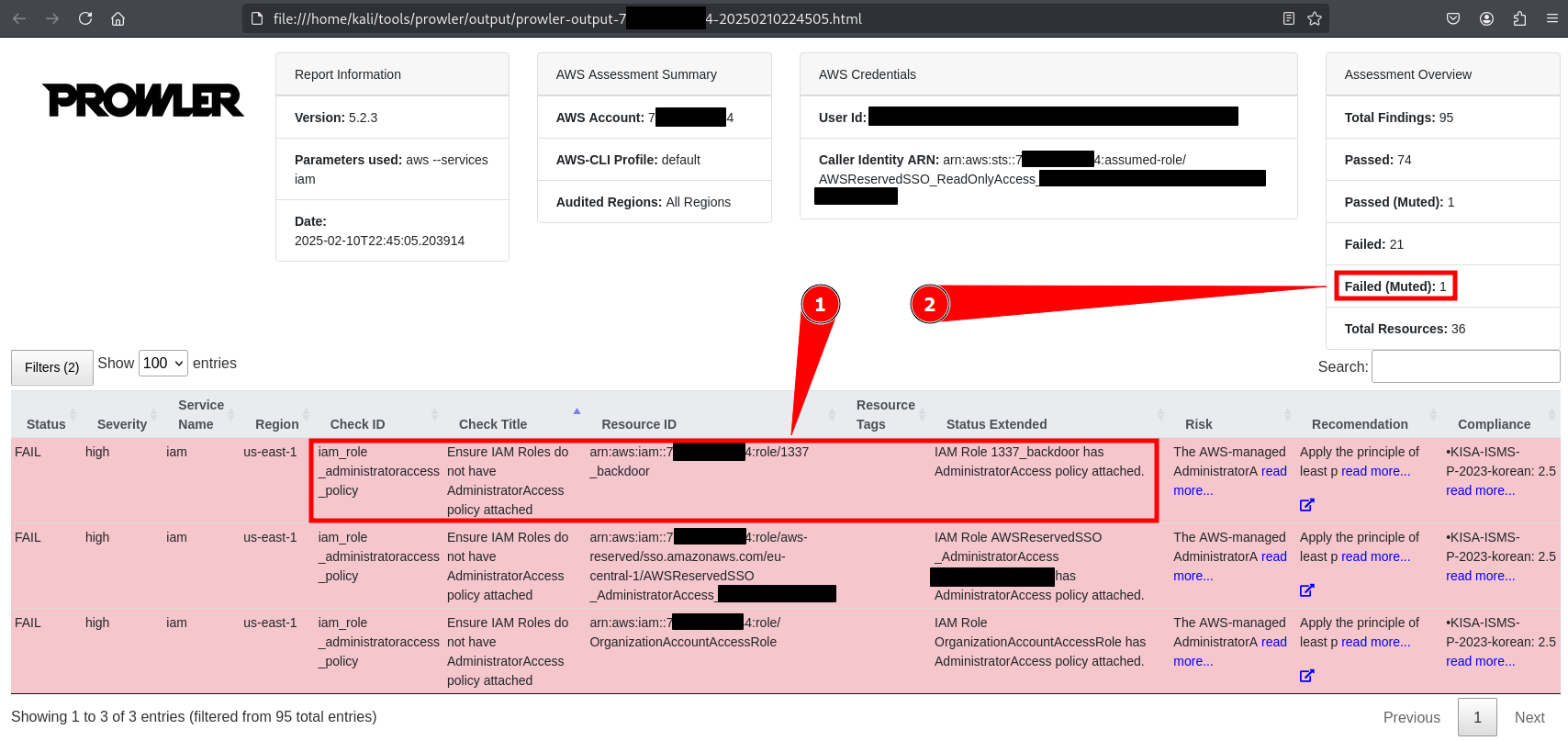 The output of Prowler, showing no alarm for the AWSControlTowerExecution, but that the 1337_Backdoor is flagged