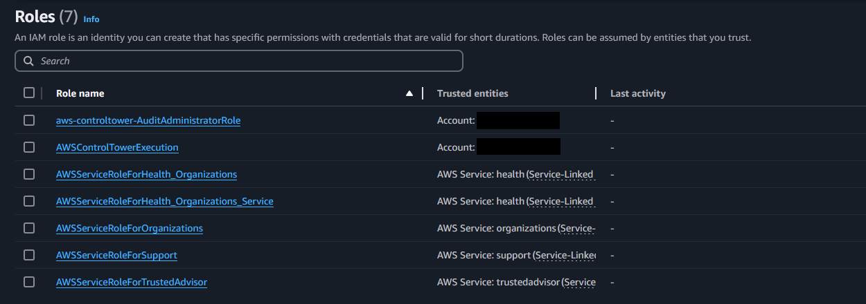 A Screenshot showing typical AWS roles in an account, the AWSControlTowerExecution is among them, there are 7 other roles